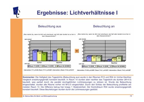 Moderner Klassenraum - Arbeits- und Gesundheitsschutz in Schulen