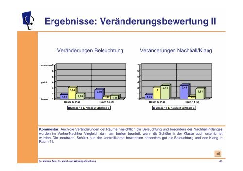 Moderner Klassenraum - Arbeits- und Gesundheitsschutz in Schulen