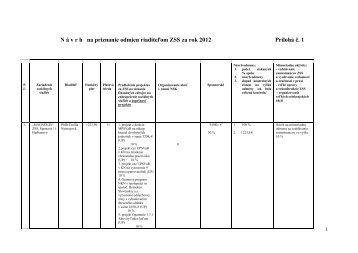 N á v r h   na priznanie odmien riaditeľom ZSS za II