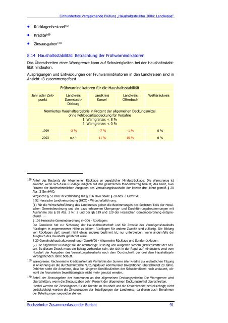 Sechzehnter Zusammenfassender Bericht 2006 - Hessischer ...