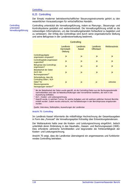 Sechzehnter Zusammenfassender Bericht 2006 - Hessischer ...