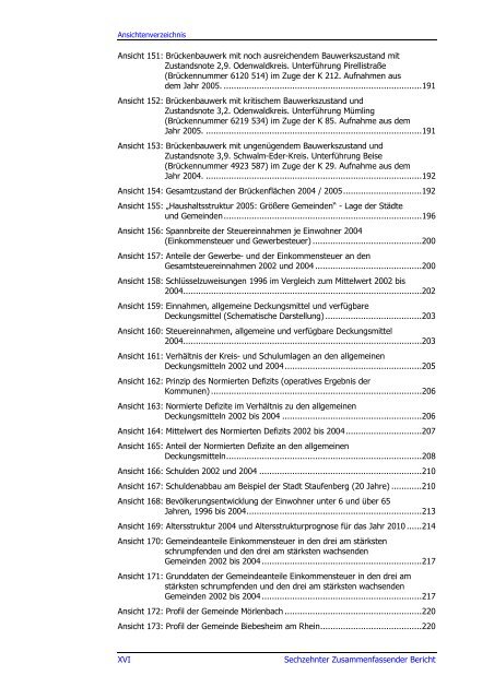 Sechzehnter Zusammenfassender Bericht 2006 - Hessischer ...