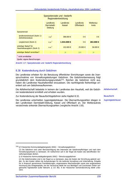 Sechzehnter Zusammenfassender Bericht 2006 - Hessischer ...