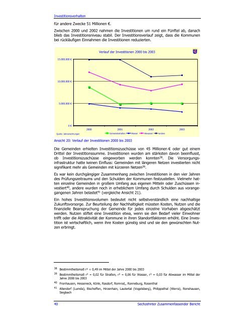 Sechzehnter Zusammenfassender Bericht 2006 - Hessischer ...