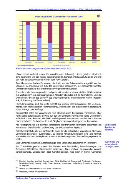 Sechzehnter Zusammenfassender Bericht 2006 - Hessischer ...