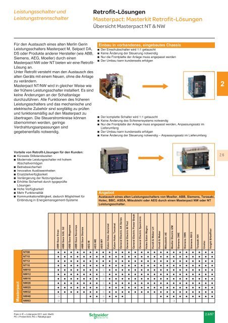 1 2 - Schneider Electric