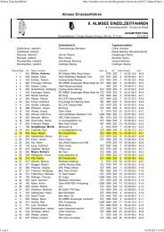 Strecke: 27.5km; 294hm - RC Grieskirchen