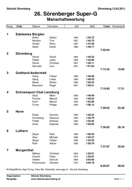 26. Sörenberger Super-G - Skiclub Sörenberg