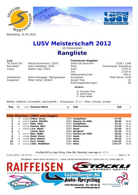 LUSV Meisterschaft 2012 Rangliste