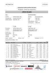 Rangliste Riesenslalom Damen Swiss-Cup - lenzerheide-timing.ch