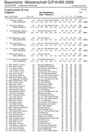 Ergebnisse der Bayrischen Meisterschaft 2009 mit Beteiligung