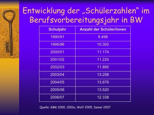 Von der Schule in die Arbeitswelt - Erev