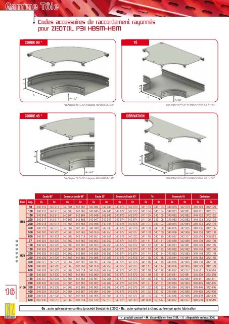 Catalogue Tarif - Krieg & Zivy