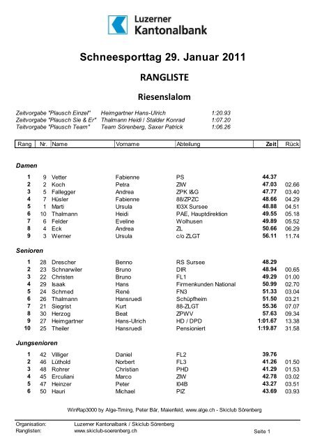 Schneesporttag 29. Januar 2011 RANGLISTE - Skiclub Sörenberg