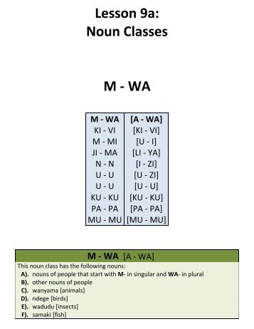 Lesson 9a: Noun Classes M - WA - Swahili