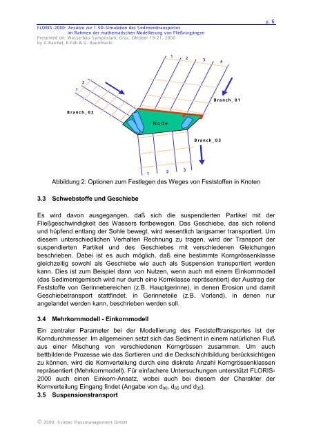 FLORIS-2000: Ansätze zur 1.5D-Simulation des - SCIETEC ...