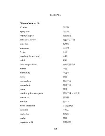 GLOSSARY Chinese Character List A'meizu 阿美族a-gong dian ...