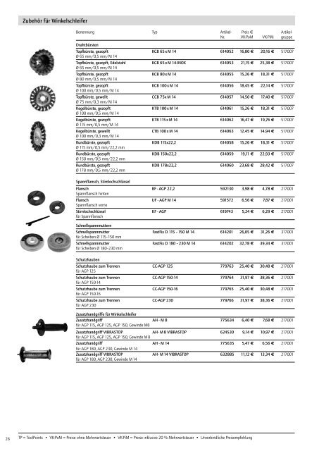 Protool Preisliste