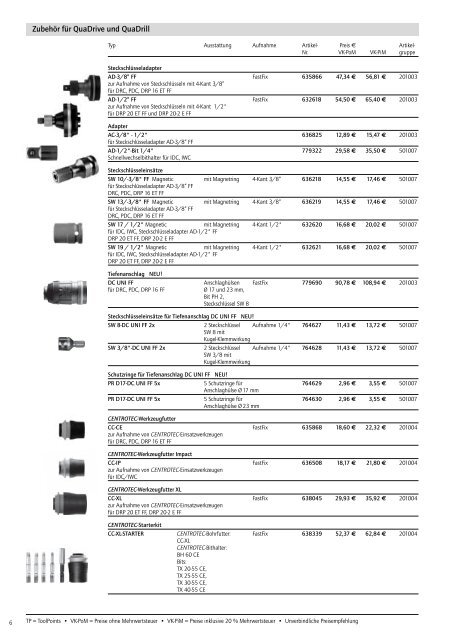 Protool Preisliste