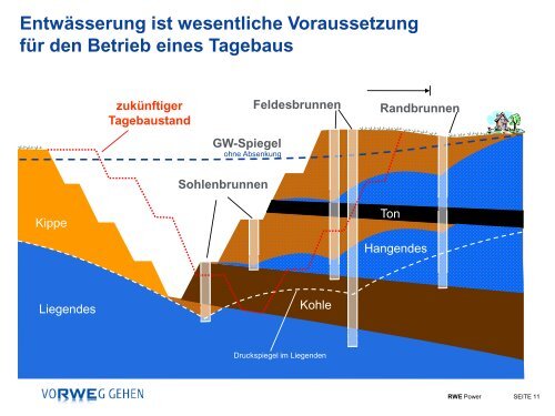 download - Erkelenz