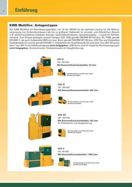 KWB Multifire Einbaubeispiel - KWB Deutschland