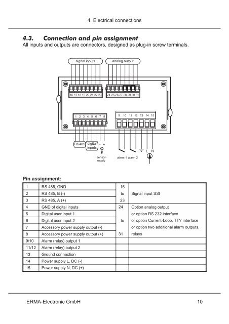 RMA ERMA - ERMA - Electronic GmbH