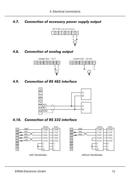 RMA ERMA - ERMA - Electronic GmbH