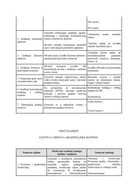 ministarstvo gospodarstva, rada i poduzetništva - Obrtnička škola