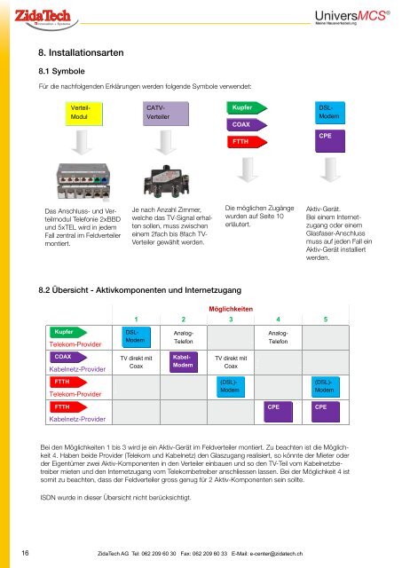 Leitfaden UniversMCS von ZidaTech