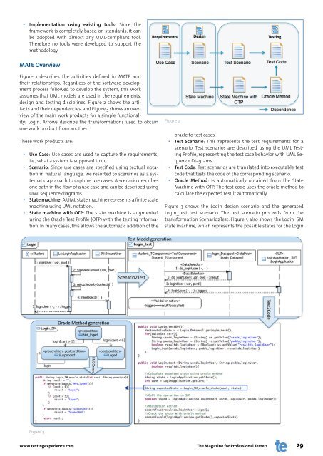 Model-Based Testing - Testing Experience