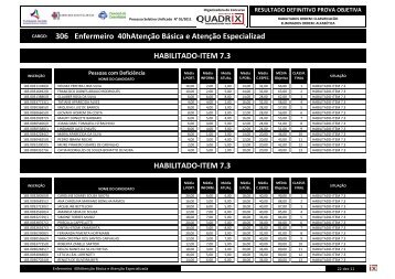 Enfermeiro 40hAtenção Básica e Atenção Especializad 306 ...