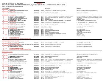 RESULTS: Irish Setter Club of Michigan Club Specialty
