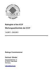 Ratinglist of the ICCF Wertungszahlenliste der ICCF 1.10.2007