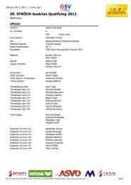 39. STRÖCK-Austrian Qualifying 2012 - MSECM Austria