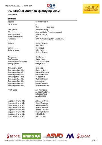 39. STRÖCK-Austrian Qualifying 2012 - MSECM Austria