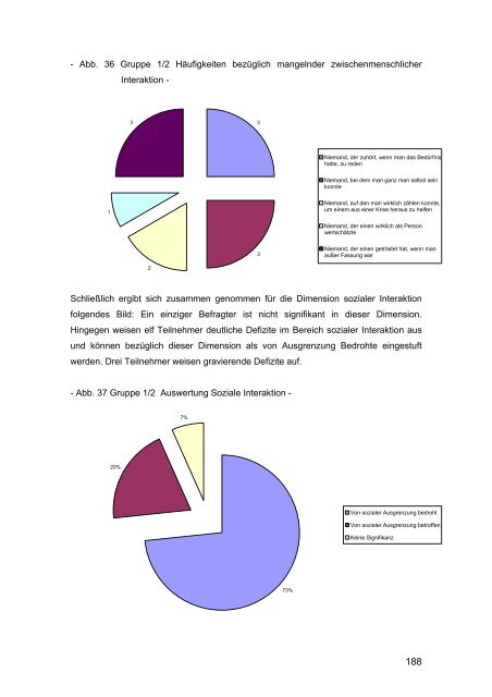 INKLUSION UND ARBEITSMARKT. SCHAFFEN ... - tuprints