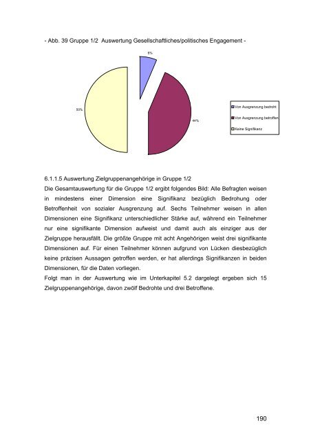 INKLUSION UND ARBEITSMARKT. SCHAFFEN ... - tuprints