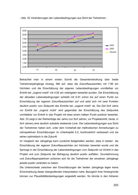 INKLUSION UND ARBEITSMARKT. SCHAFFEN ... - tuprints