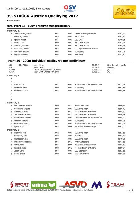 39. STRÖCK-Austrian Qualifying 2012 - MSECM Austria