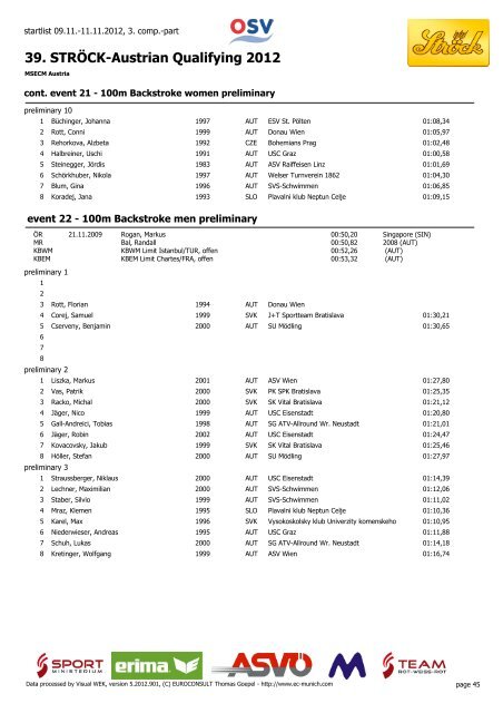 39. STRÖCK-Austrian Qualifying 2012 - MSECM Austria