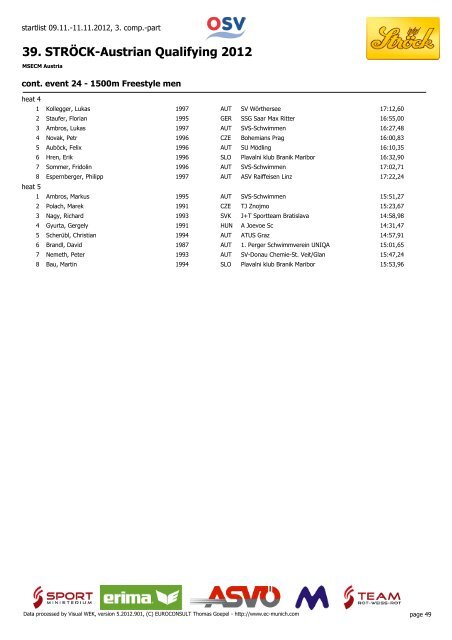 39. STRÖCK-Austrian Qualifying 2012 - MSECM Austria