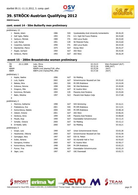 39. STRÖCK-Austrian Qualifying 2012 - MSECM Austria