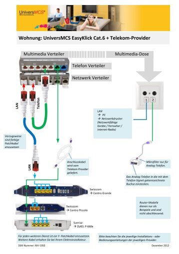 M-1950 Kurzanleitung UniversMCS Cat.6