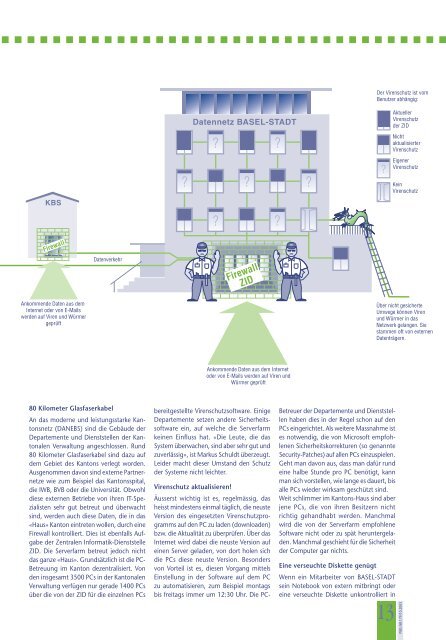 Nr. 179 - Regierungsrat - Basel-Stadt