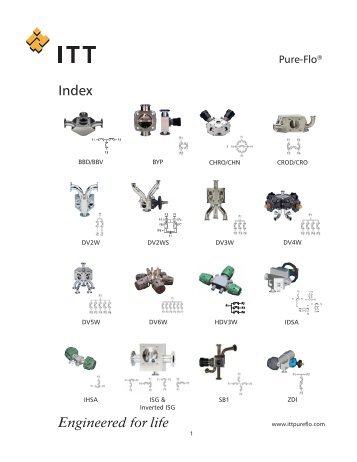 Index:Layout 1.qxd - Pure-Flo