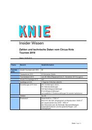 Insider Wissen - Circus Knie