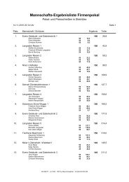 Mannschafts-Ergebnisliste Firmenpokal