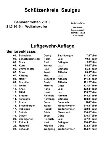 Luftgewehr-Auflage - Ertingen