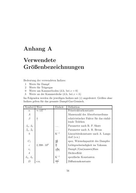 Bau einer kontinuierlich betriebenen Diffusionsnebelkammer