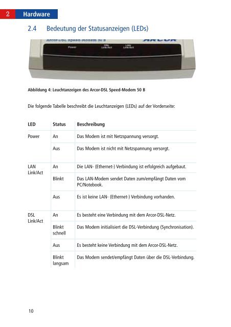 Arcor-Dsl Speed-Modem 50 B